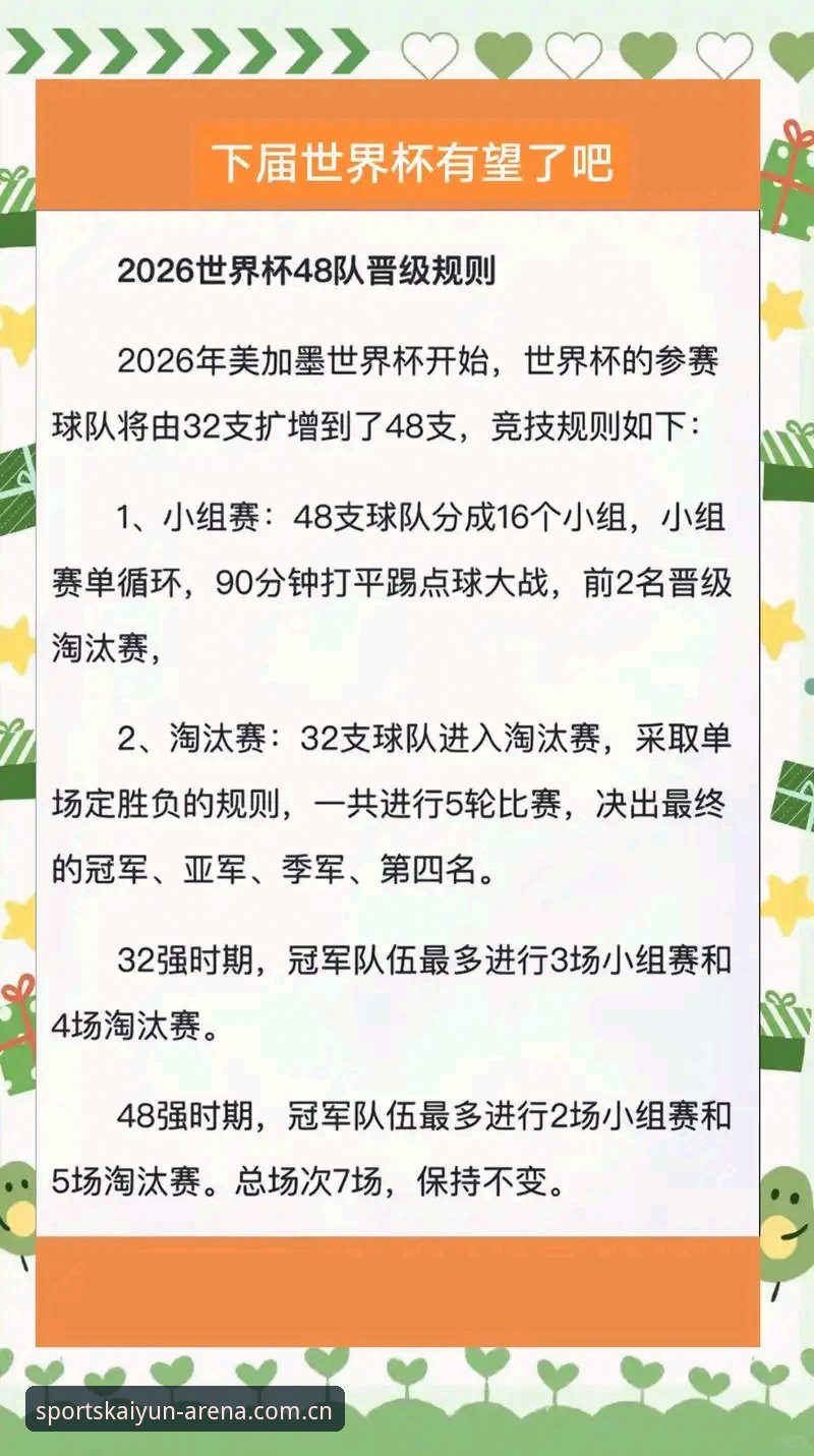 世界杯大名单看点全解析——资深球迷的观赛实用指南