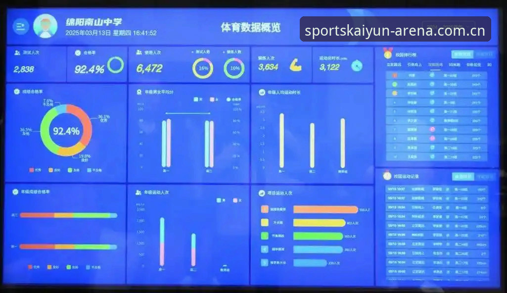 kaiyun体育入口全面评测：从登录体验到版本更新的数据分析报告