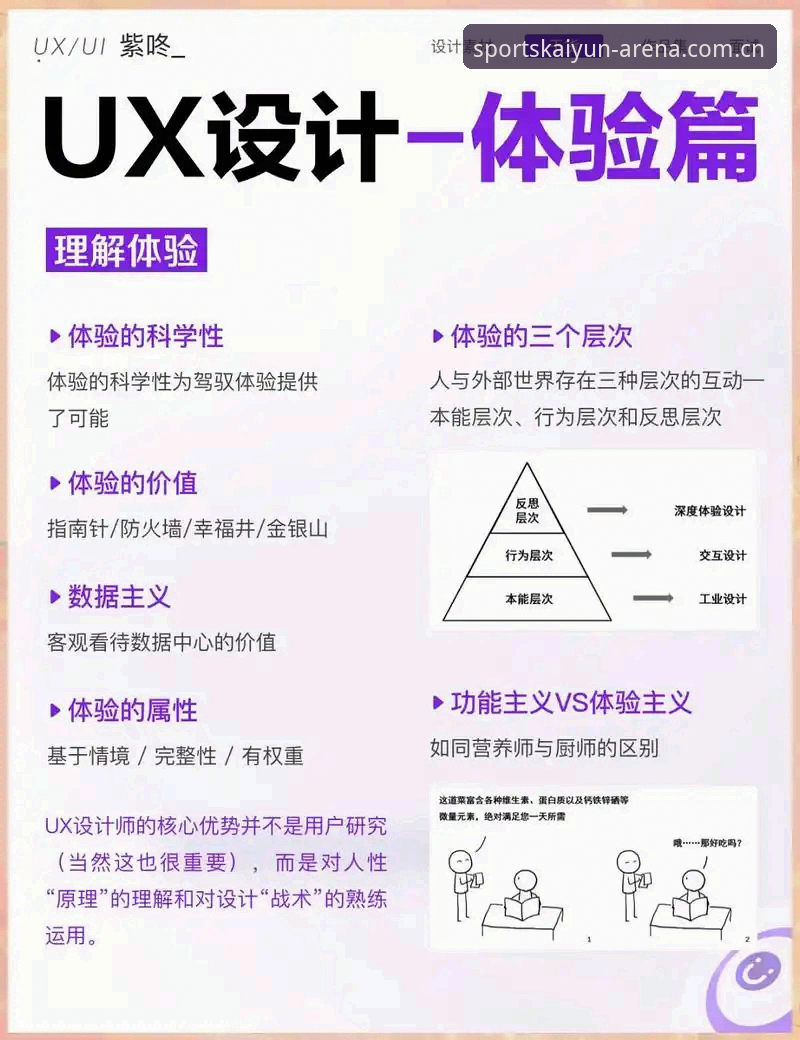kaiyun体育丝滑流畅体验深度评测：从技术架构到用户场景的全面分析
